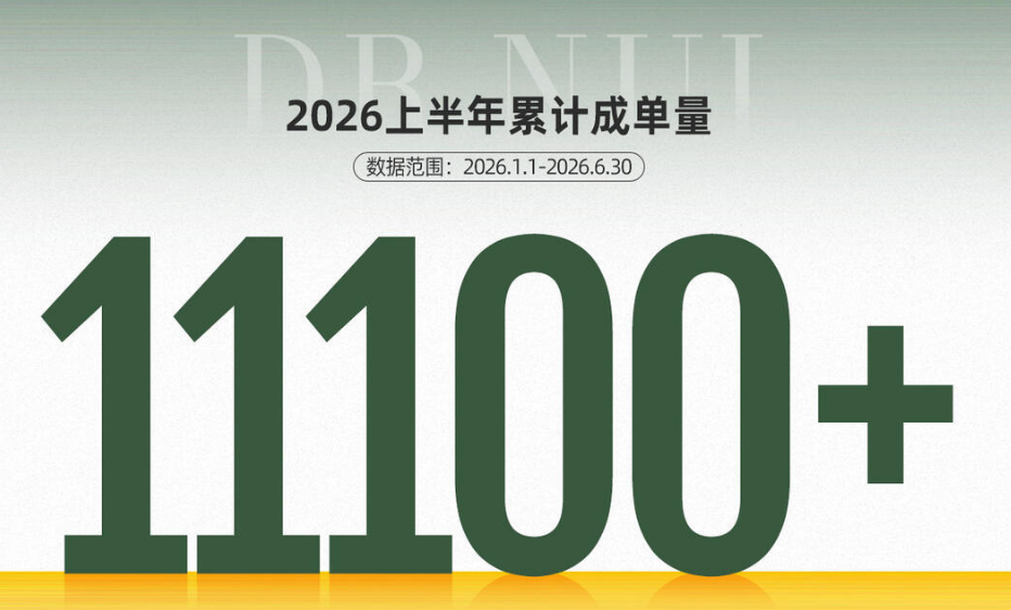 多博学年中总结|11100+留学生共同选择,守护每一段留学路