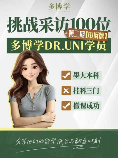 留学挂科危机的破局路径:多博学学员案例深度拆解